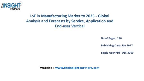 IoT in Manufacturing Market Analysis (2016-2025) |The Insight Partner IoT in Manufacturing Market Analysis (2016-2025)
