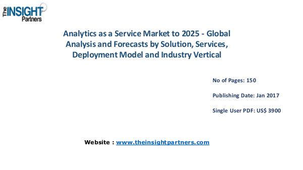 Analytics as a Service Market Analysis (2016-2025) Analytics as a Service Market Analysis (2016-2025)