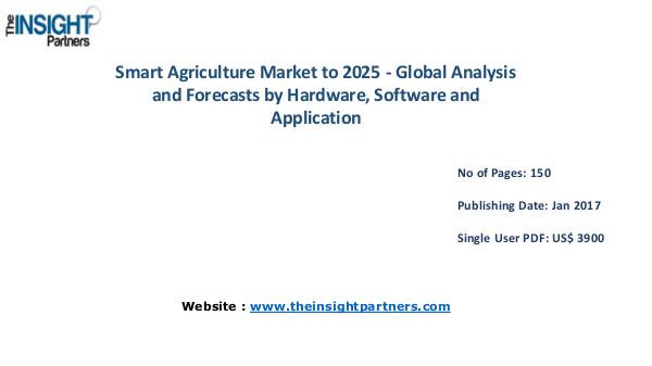 Smart Agriculture Market Analysis, Revenue and Key Industry Dynamics Smart Agriculture Industry Overview, Key Developme