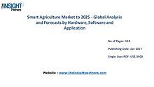 Smart Agriculture Market Analysis, Revenue and Key Industry Dynamics