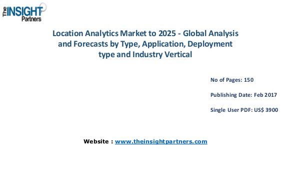 Location Analytics Market PEST Analysis, Opportunities Location Analytics Market PEST Analysis, Opportuni