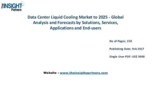 Data Center Liquid Cooling Market Trends |The Insight Partners Data Center Liquid Cooling Market Trends