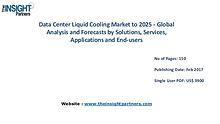 Data Center Liquid Cooling Market Trends |The Insight Partners