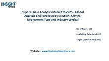 Revenue Analysis Supply Chain Analytics Market 2025