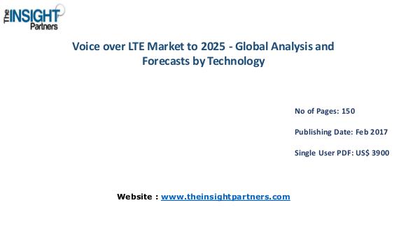 Future Market Trends of Voice over LTE Market |The Insight Partners Future Market Trends of Voice over LTE Market |The