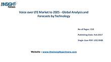 Future Market Trends of Voice over LTE Market |The Insight Partners