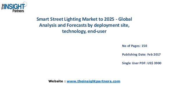 Smart Street Lighting Market Share, Size, Forecast and Trends Smart Street Lighting Market Share, Size, Forecast