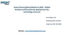 Smart Street Lighting Market Share, Size, Forecast and Trends