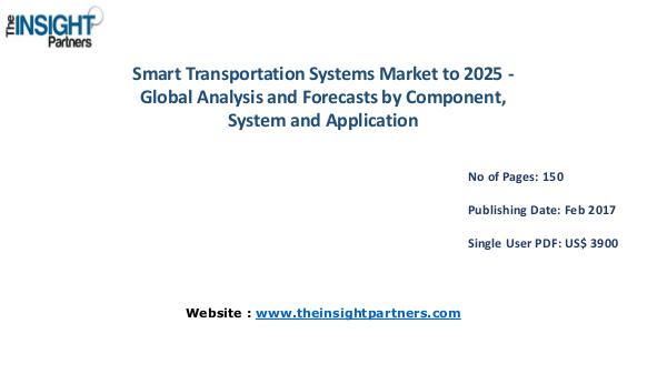 Smart Transportation Systems Market Analysis Smart Transportation Systems Market Analysis