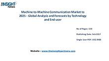 Machine-to-Machine Communication Market Analysis