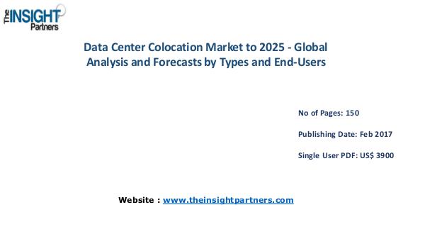 Data Center Colocation Industry Overview, Key Developments Data Center Colocation Industry Overview, Key Deve