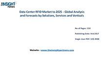 Data Center RFID Market to 2025 Forecast & Future Industry Trends