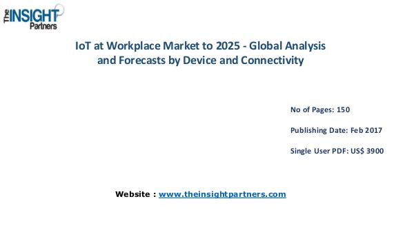 IoT at Workplace Industry Overview, Key Developments IoT at Workplace Industry Overview, Key Developmen
