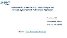 IoT in Robotics Market Analysis (2016-2025) |The Insight Partners