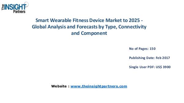 Smart Wearable Fitness Device Industry New developments Smart Wearable Fitness Device Industry New develop