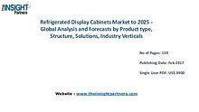 Refrigerated Display Cabinets Industry Overview