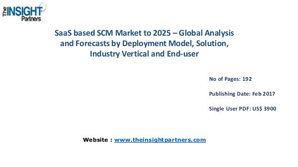 SaaS based SCM Market is expected to reach US$ 36.72 Bn by 2025 SaaS based SCM Market