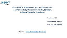 SaaS based SCM Market is expected to reach US$ 36.72 Bn by 2025