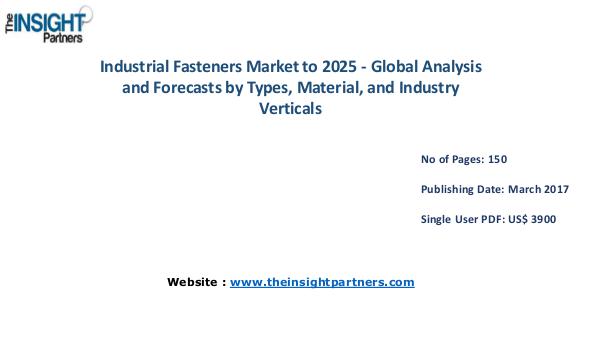 Industrial Fasteners Market Outlook 2025 Industrial Fasteners Market Outlook 2025