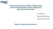 Security Analytics Industry Overview, Key Developments