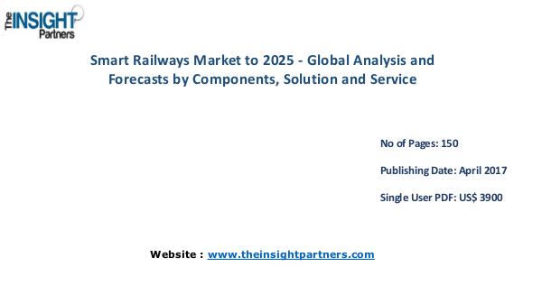 Smart Railways Market Outlook 2025 |The Insight Partners Smart Railways Market Outlook 2025 |The Insight Pa