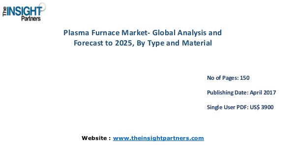Plasma Furnace Market PEST Analysis, Opportunities and Forecasts to 2 Plasma Furnace Market PEST Analysis, Opportunities