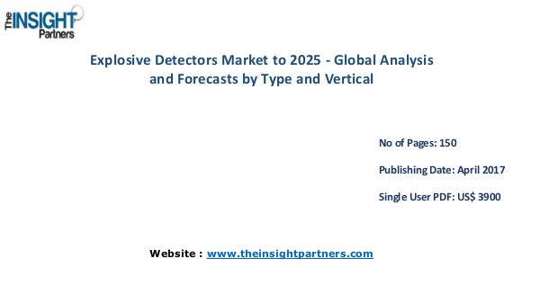 Explosive Detectors Market Outlook 2025 |The Insight Partners Explosive Detectors Market Outlook 2025