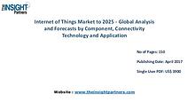 Internet of Things Market Analysis, Revenue and Key Industry Dynamics