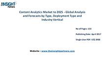 Content Analytics Market: Industry Analysis & Opportunities |The Insi