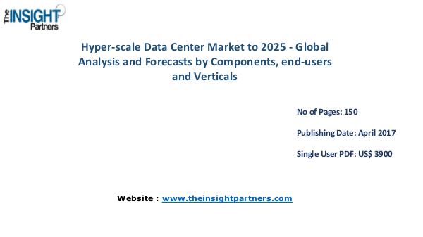 Hyper-scale Data Center Market Analysis (2016-2025) |The Insight Part Hyper-scale Data Center Market Analysis (2016-2025