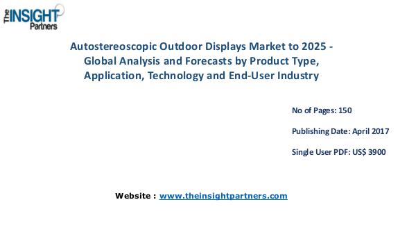 Autostereoscopic Outdoor Displays Market Trends |The Insight Partners Autostereoscopic Outdoor Displays Market Trends