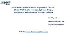 Autostereoscopic Outdoor Displays Market Trends |The Insight Partners