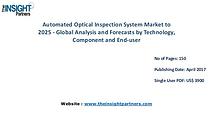 Automated Optical Inspection System Market Outlook 2025