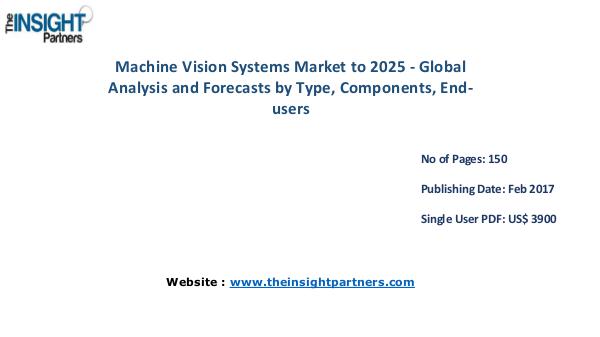 Machine Vision Systems Market to grow with a CAGR of 7.0% by 2025 Machine Vision Systems market trends