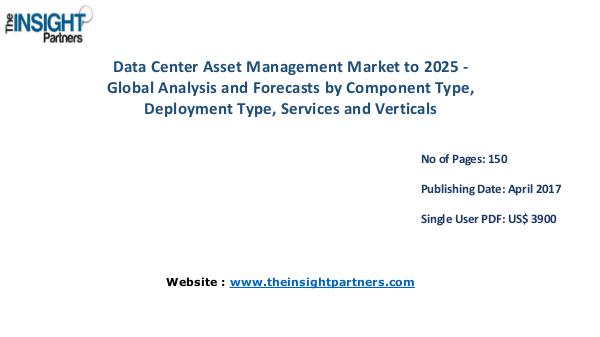 Data Center Asset Management Industry New developments Data Center Asset Management Industry New developm