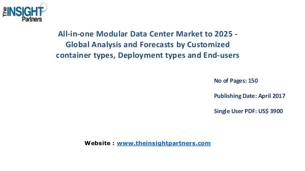 All-in-one Modular Data Center Market - Global Forecast & Trends All-in-one Modular Data Center Market - Global For