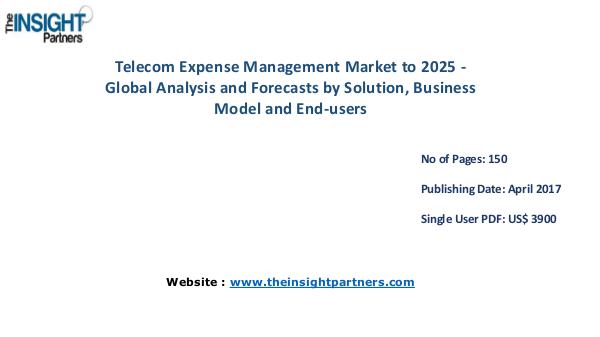 Telecom Expense Management Market Overview, Segmentation Telecom Expense Management Market Overview, Segmen