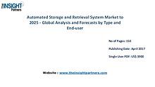 Automated Storage and Retrieval System Market to 2025