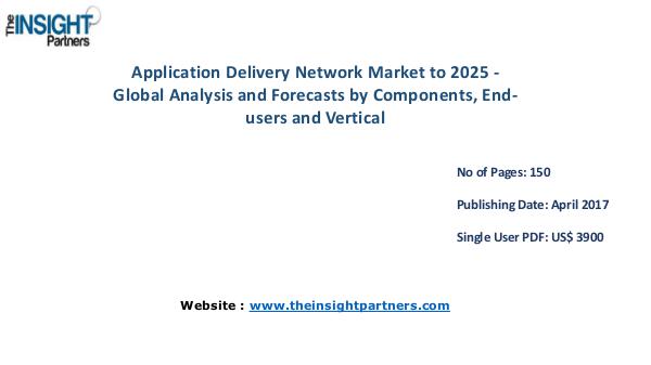 Application Delivery Network Market Analysis & Trends Application Delivery Network Market Analysis