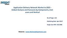 Application Delivery Network Market Analysis & Trends