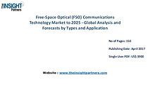 Global FSO Communication Technology Market Key Vendors