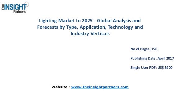 Lighting Market Analysis & Trends - Forecast to 2025 Lighting Market Analysis & Trends - Forecast