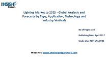 Lighting Market Analysis & Trends - Forecast to 2025