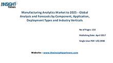 Manufacturing Analytics Industry Research Report 2025