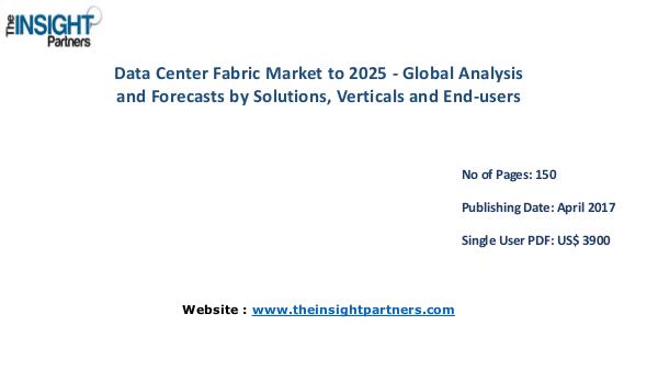 Data Center Fabric Market Analysis & Trends - Forecast to 2025 Data Center Fabric Market Analysis & Trends