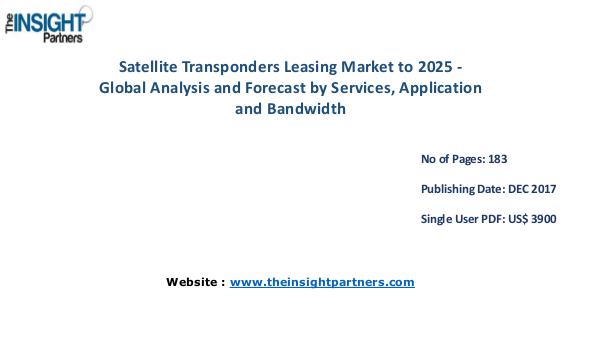 Satellite Transponders Leasing Market to grow with a CAGR of 4.43% Satellite Transponders Leasing Market