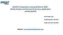 Satellite Transponders Leasing Market to grow with a CAGR of 4.43%