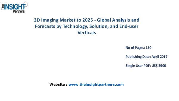 3D Imaging Market Analysis & Trends - Forecast to 2025 3D Imaging Market Analysis & Trends - Forecast