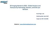 3D Imaging Market Analysis & Trends - Forecast to 2025