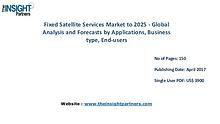 Fixed Satellite Services Market Analysis & Trends